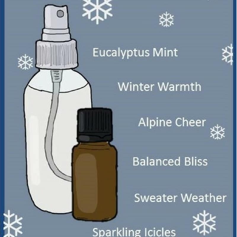 5 Winter Room Sprays One Essential Community