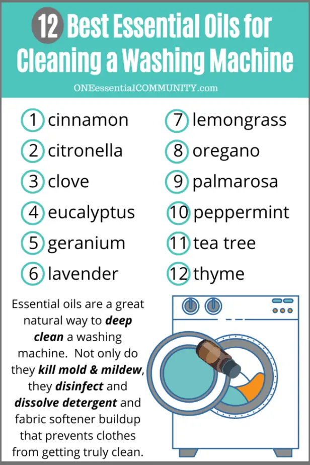 The Best Essential Oils for Laundry + How to Use Them