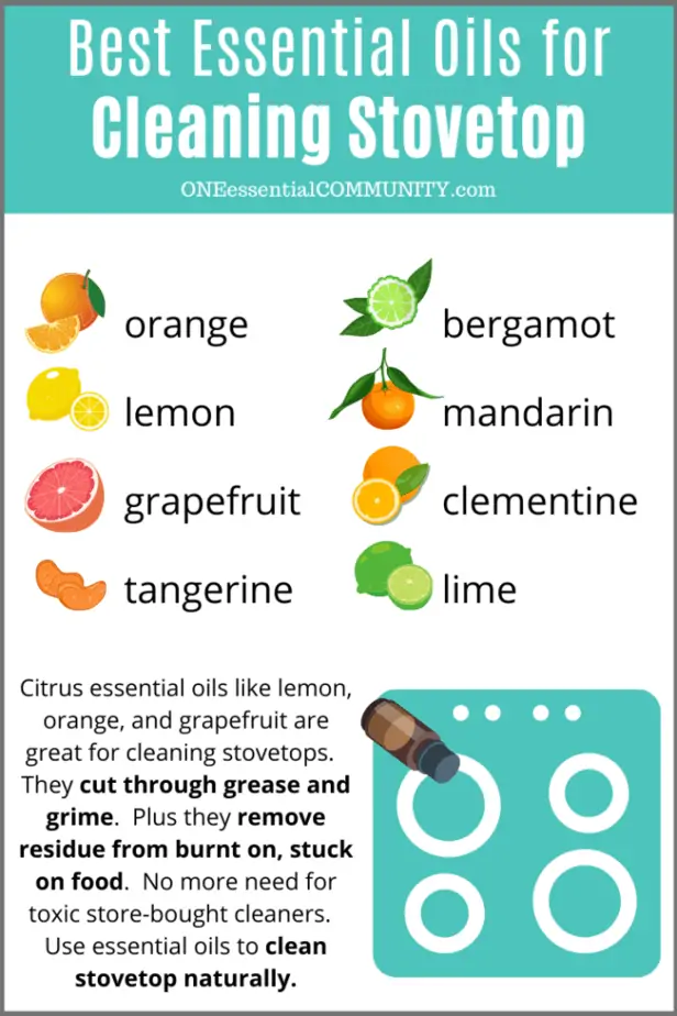 best essential oils for cleaning stovetop= orange, bergamot, lemon, mandarin, grapefruit, clementine, tangerine, lime. Citrus essential oils like lemon, orange, and grapefruit are great for cleaning stovetops. They cut through grease and grime. Plus they remove residue from burnt-on, stuck-on food. No more need for toxic store-bought cleaners. use essential oils to clean stovetop naturally.