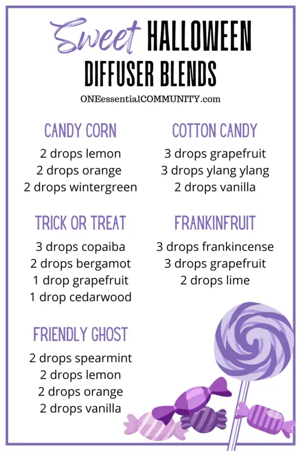 Sweet Halloween Diffuser Blends 1. Candy Corn 2 drops lemon + 2 drops orange + 2 drops wintergreen 2. Trick or Treat 3 drops copaiba + 2 drops bergamot + 1 drop grapefruit + 1 drop cedarwood 3. Cotton Candy 3 drops grapefruit + 3 drops ylang ylang + 2 drops vanilla 4. Friendly Ghost 2 drops spearmint + 2 drops lemon + 2 drops orange + 2 drops vanilla 5. Frankinfruit 3 drops frankincense + 3 drops grapefruit + 2 drops lime