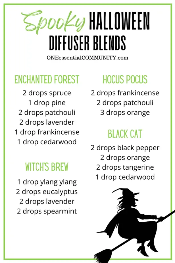 Spooky Halloween Diffuser Blends 10. Hocus Pocus 2 drops frankincense + 2 drops patchouli + 3 drops orange 11. Enchanted Forest 2 drops spruce + 1 drop pine + 2 drops patchouli + 2 drops lavender + 1 drop frankincense + 1 drop cedarwood 12. Black Cat 2 drops black pepper + 2 drops orange + 2 drops tangerine + 1 drop cedarwood 13. Witch's Brew 1 drop ylang ylang + 2 drops eucalyptus + 2 drops lavender + 2 drops spearmint