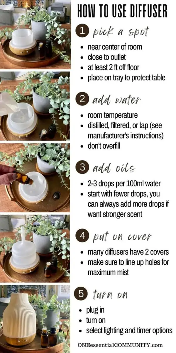 How to use diffuser by oneessentialcommunity.com-- 1) pick a spot, 2) add water, 3) add oils, 4) put on cover, 5) turn on -- see text in blog post for more details