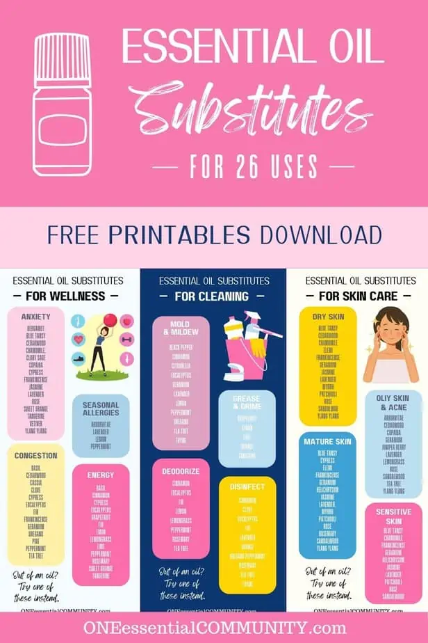 Essential Oil Substitutes for 26 uses with free printable download by oneessetialcommunity.com -- images of essential oil substitutions for anxiety, seasonal allergies, congestion, energy, mold & mildew, deodorizing, disinfecting, grease & grime, dry skin, oily skin, mature skin, and sensitive skin -- same substitutions are listed in blog post text